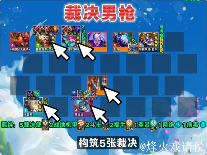 枪手阵容深厚竞争激烈，展现均衡实力